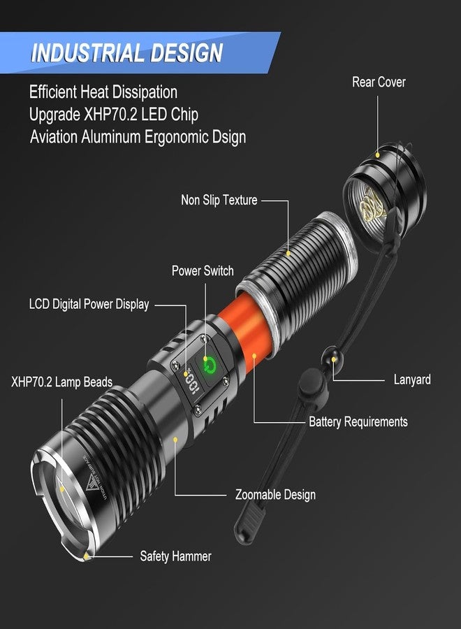 Calyrex Flashlights High Lumens Rechargeable - 900,000 Lumen High Power Flashlight, 5 Modes with Long Runtime, IPX6 Waterproof, High Powered Flash Light for Camping, Outdoors - Image 4